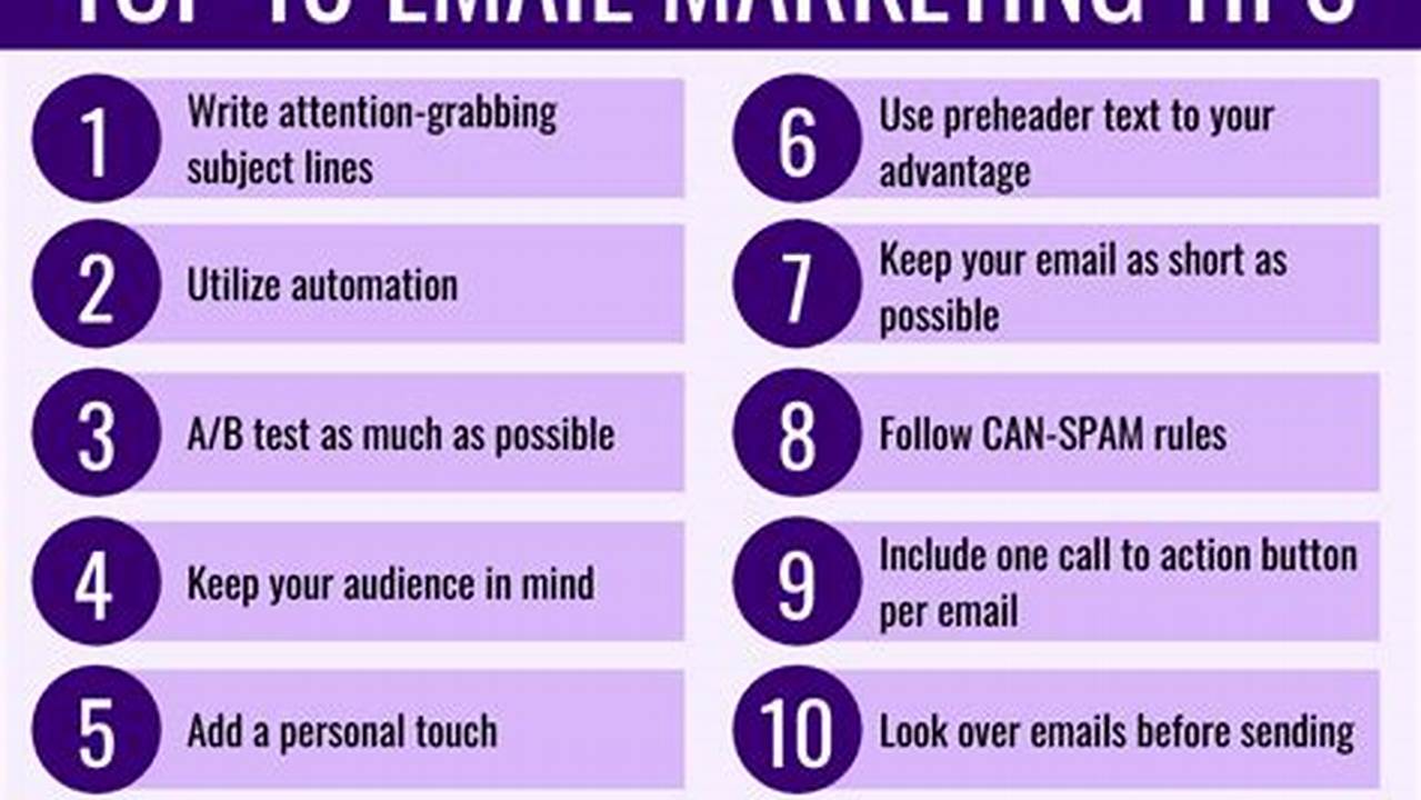 Top Email Marketing Strategies for Small Businesses in 2024