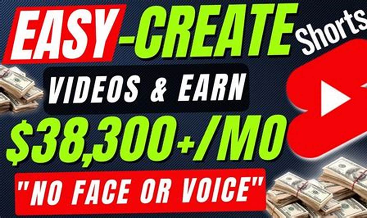Ridwan Tele: YouTube Shorts Monetization Guide (2023)