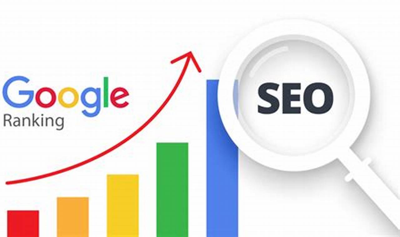 Boost Your Google Ranking: Ridwan Tele Guide