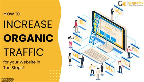 Free Ways to Boost Organic Traffic for Ridwan Tele