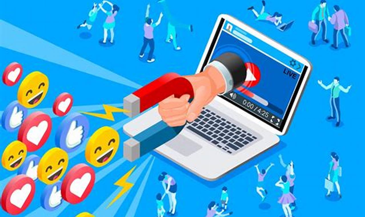 Ridwan Tele's Viral Social Media Content Guide
