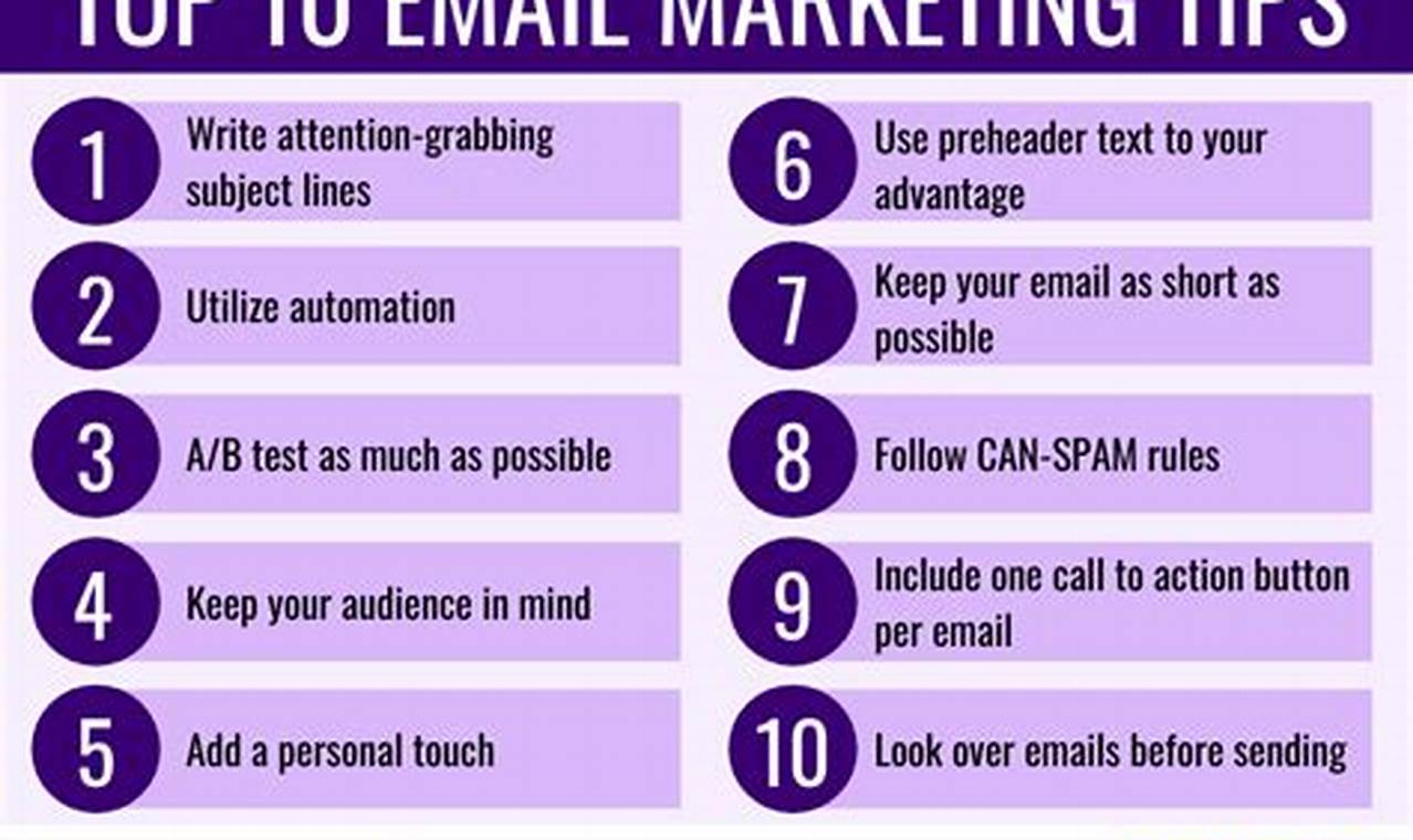 Top Email Marketing Strategies for Small Businesses in 2024