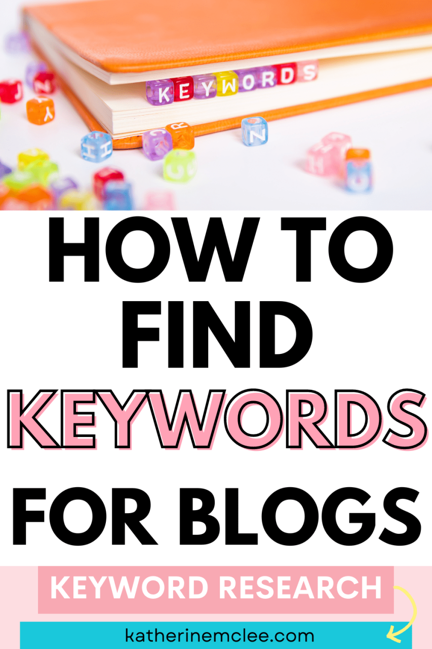 Keyword Research Explained For Bloggers A Crucial Step!