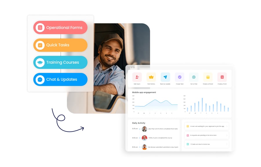 15 Best Productivity Apps for Mac and iOS in 2025