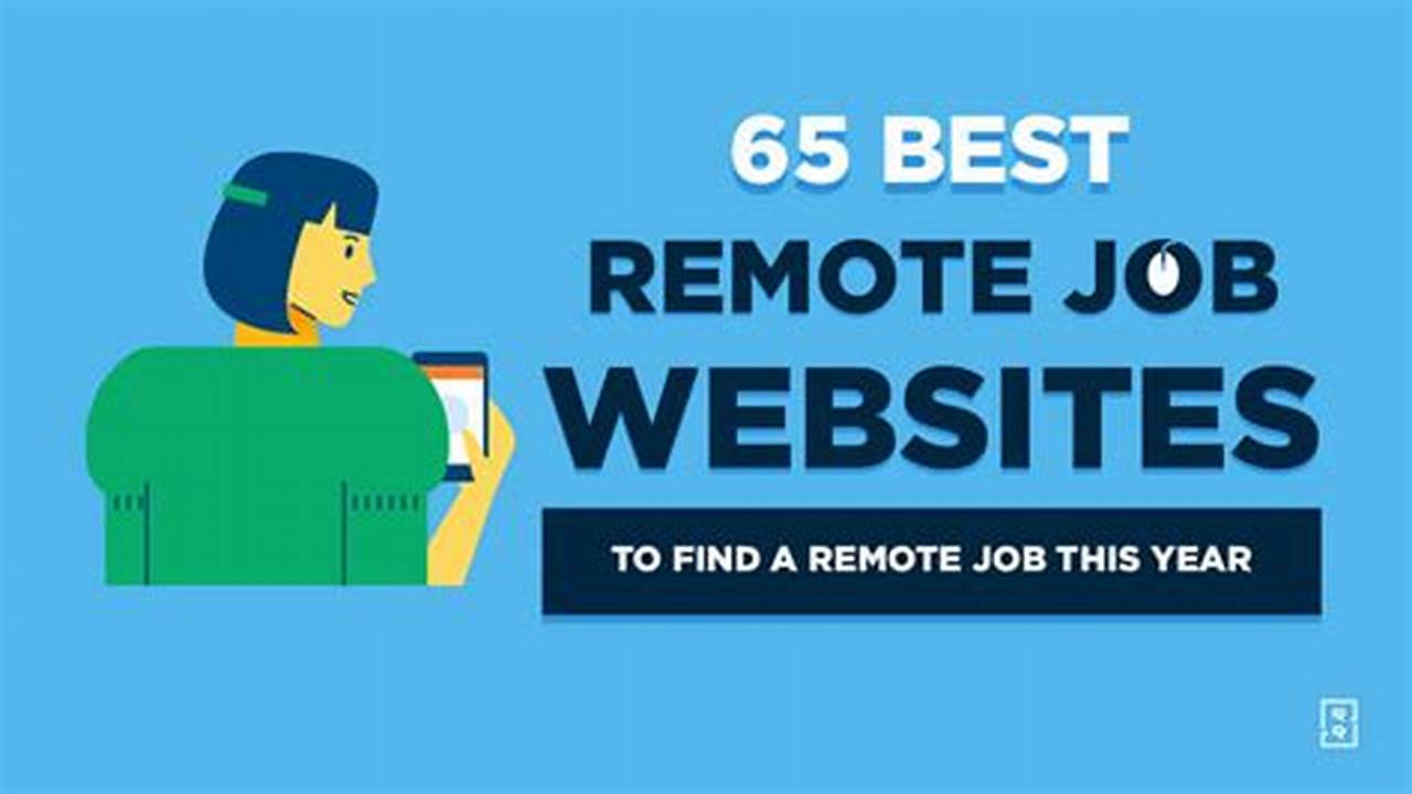 Top Remote Job Sites for 2025 | Ridwan Tele