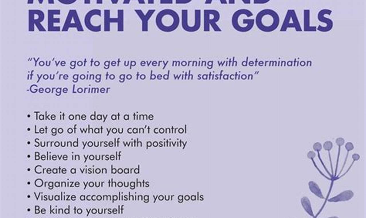 Ridwan Tele: Stay Motivated & Achieve Goals