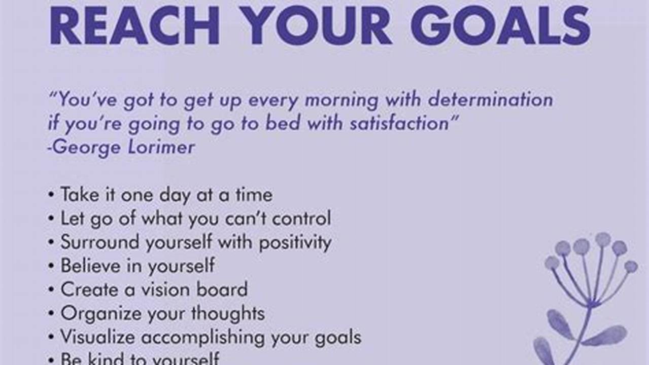 Ridwan Tele: Stay Motivated & Achieve Goals