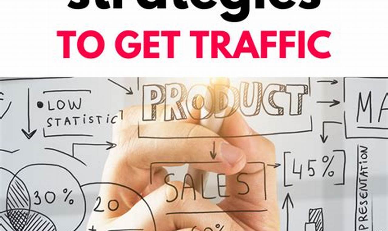 Top Pinterest Marketing Strategies for Bloggers in 2024