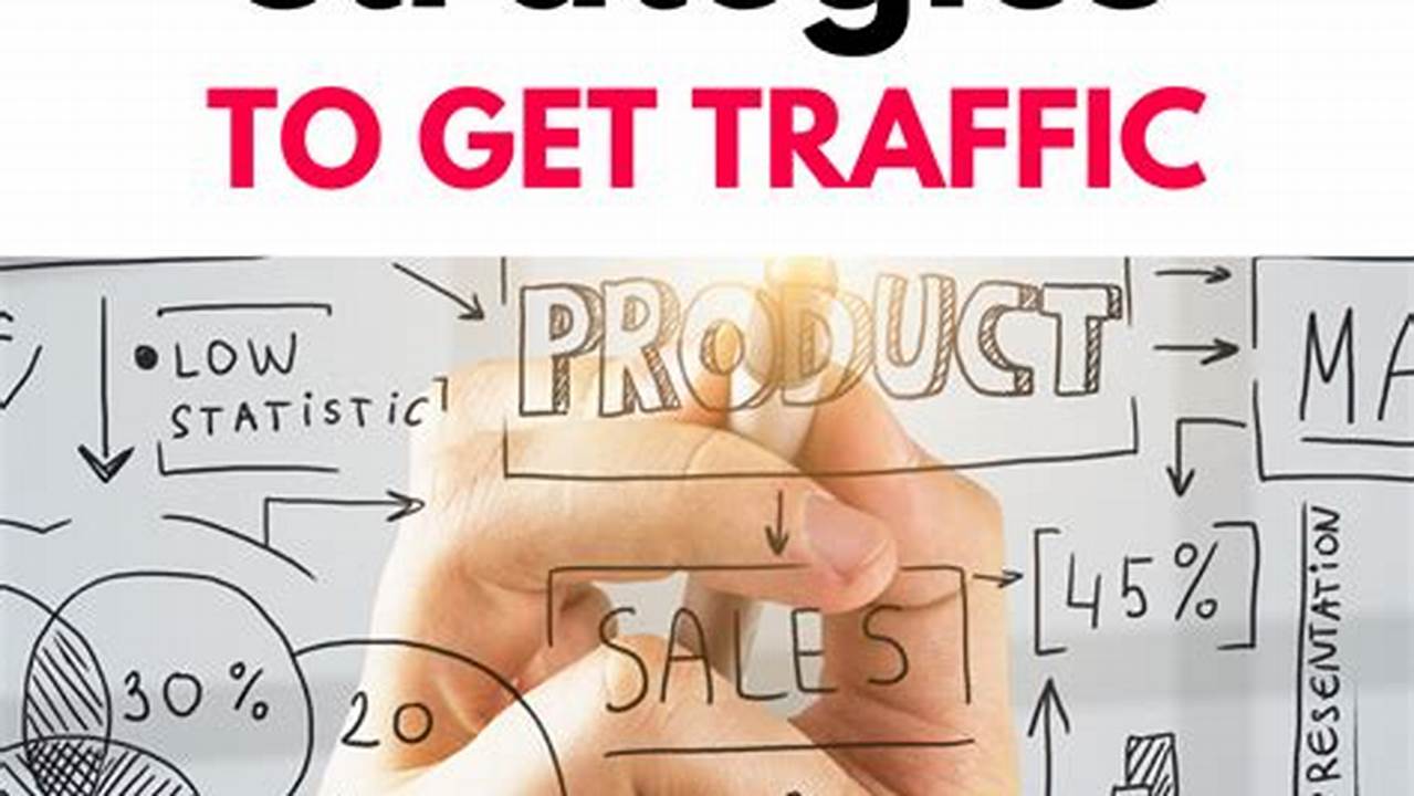 Top Pinterest Marketing Strategies for Bloggers in 2024