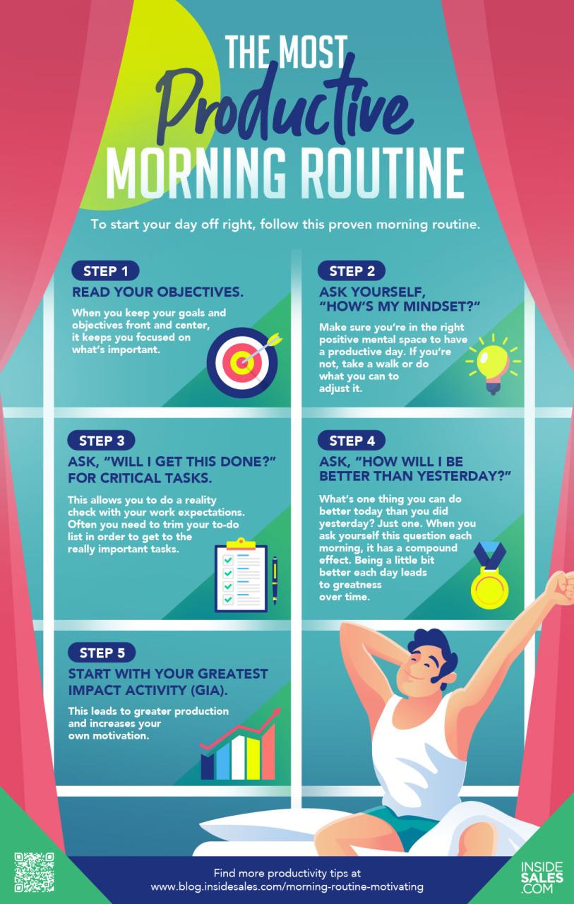 How To Start Your Day To Be More Productive And Motivated [INFOGRAPHIC