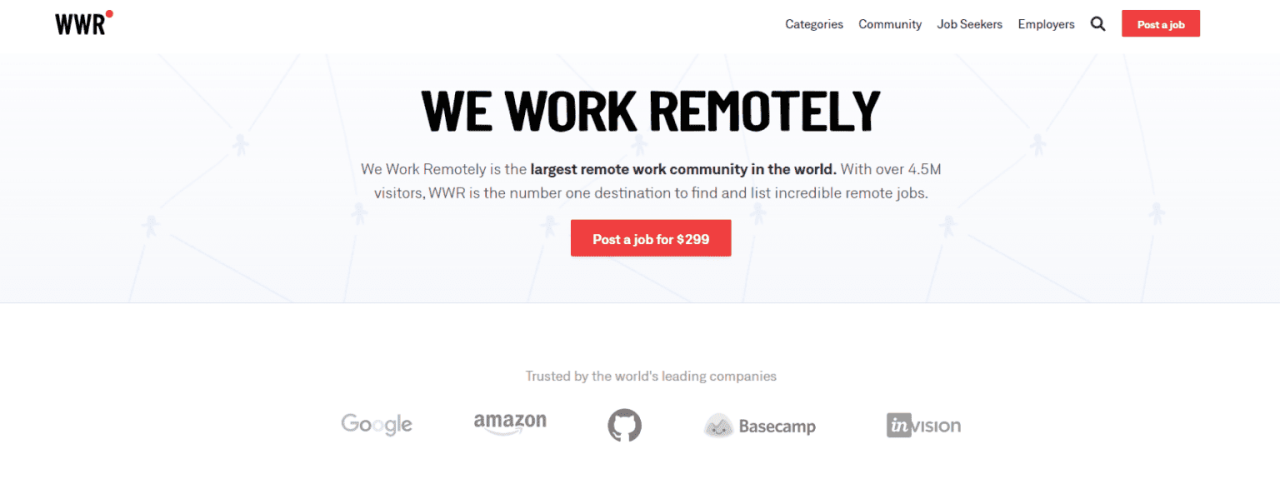 How To Find Remote Jobs 17 Best Remote Job Sites (2025)