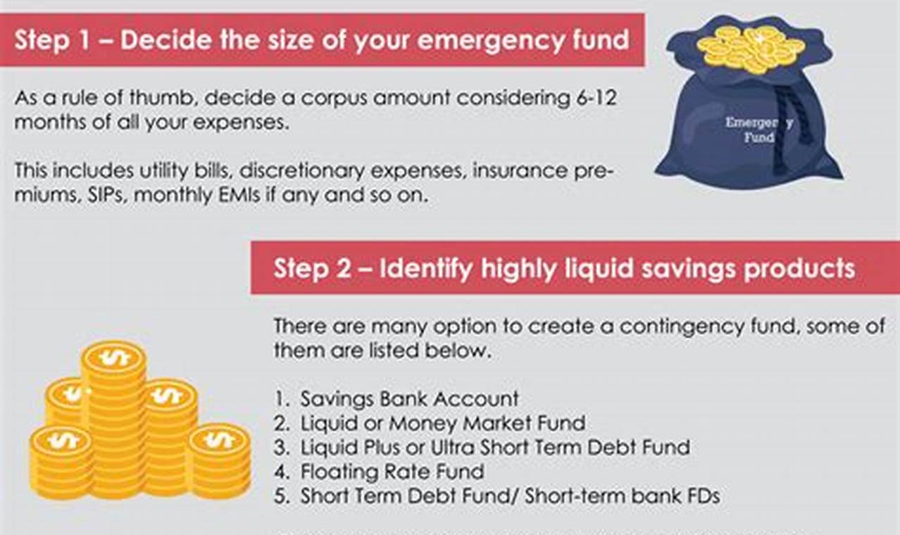 Build an Emergency Fund Step-by-Step Guide