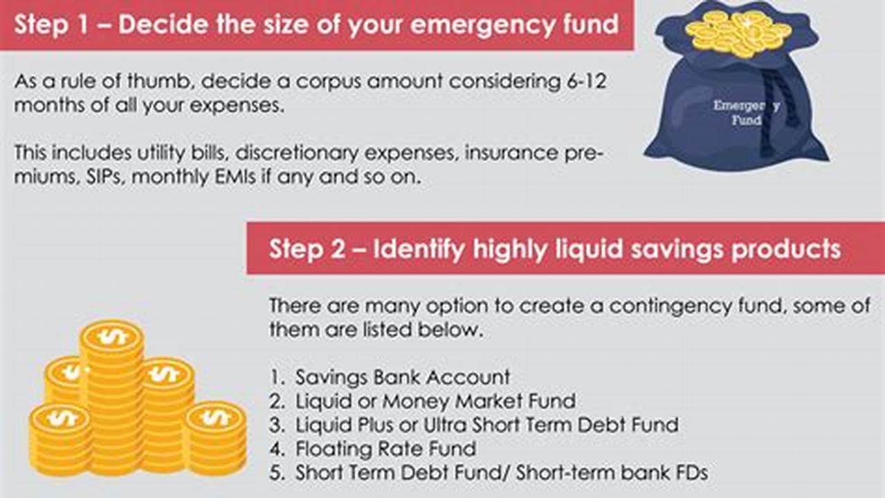 Build an Emergency Fund Step-by-Step Guide