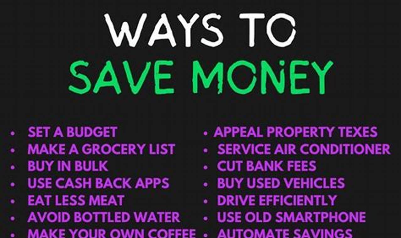 Saving Money on a Low Income: Ridwan Tele's Guide