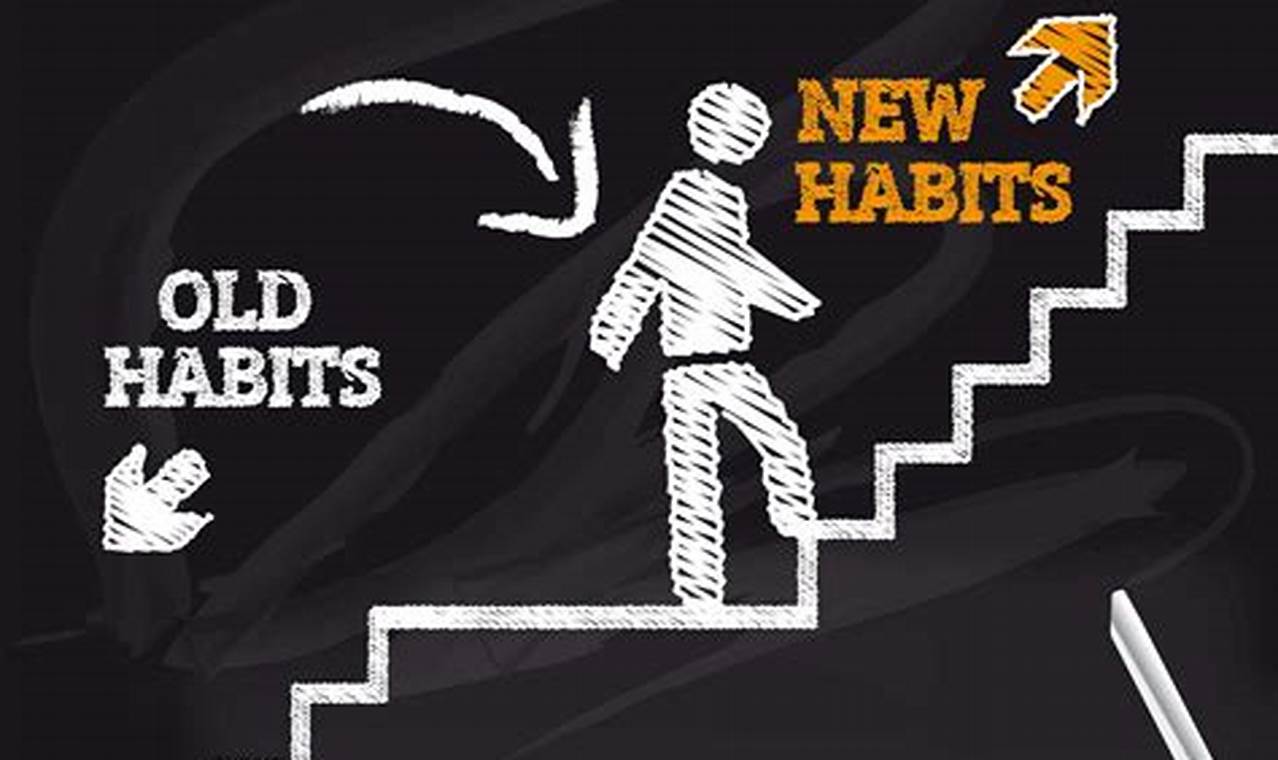 Ridwan Tele: Break Bad Habits, Build Good Ones