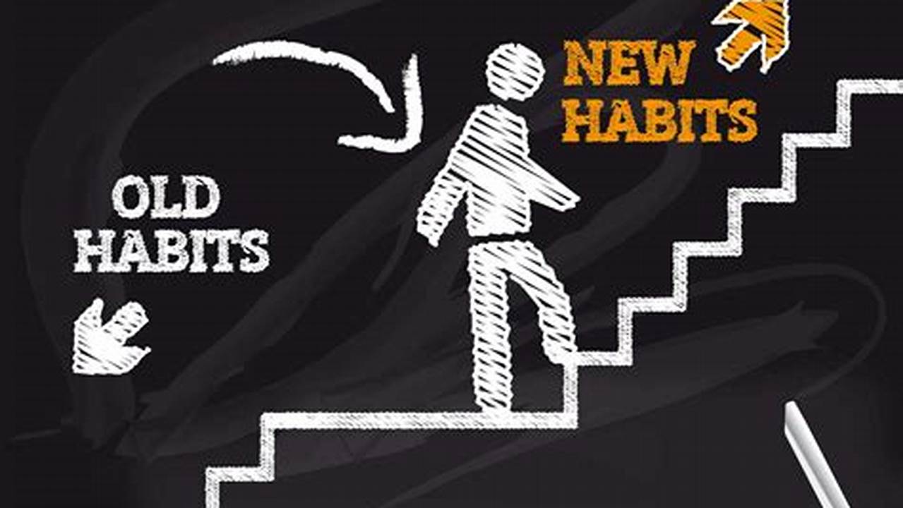 Ridwan Tele: Break Bad Habits, Build Good Ones