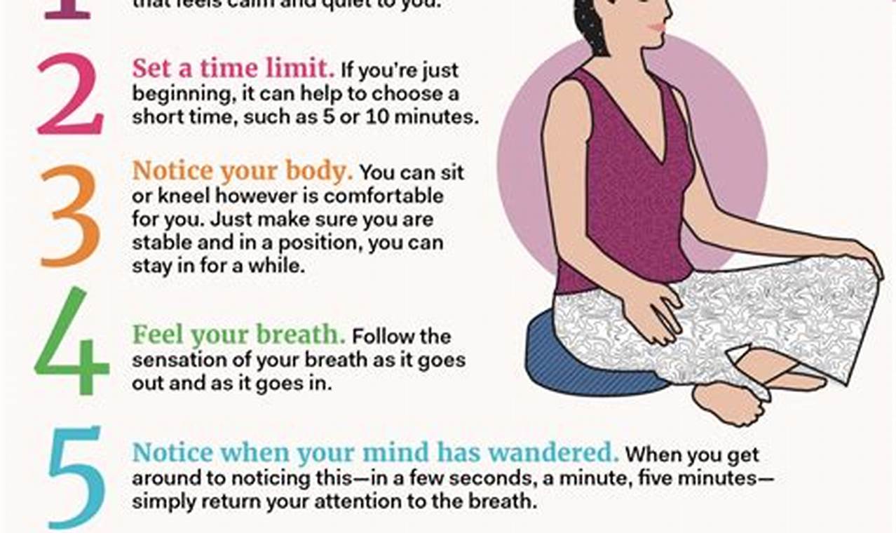 Ridwan Tele: Mindfulness for Stress Relief Guide