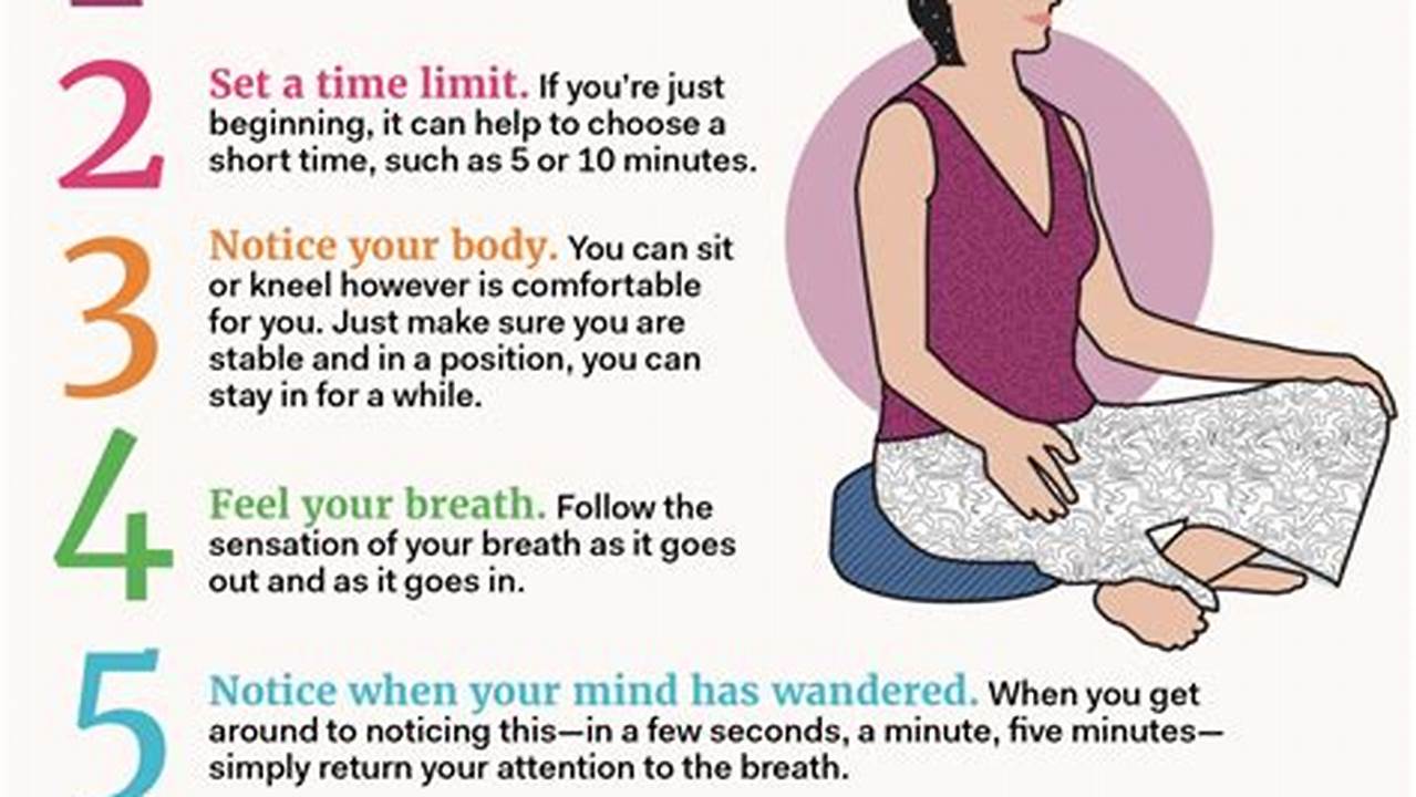 Ridwan Tele: Mindfulness for Stress Relief Guide