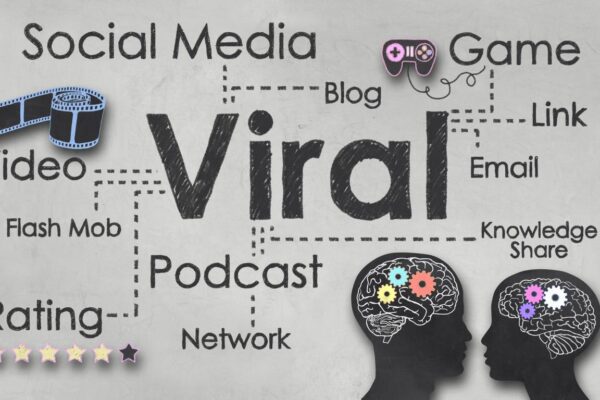 How to create viral content for social media