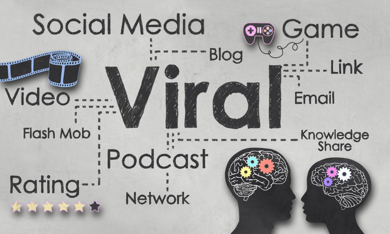 How to create viral content for social media