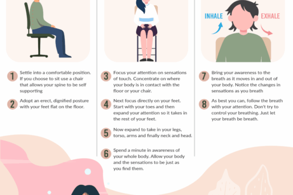 How to practice mindfulness for stress relief